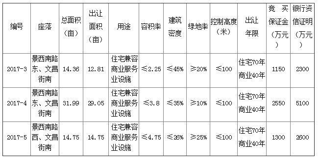 QQ鎴?浘20170417160124.jpg